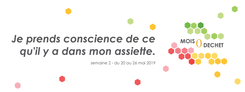 Je prends conscience de ce qu