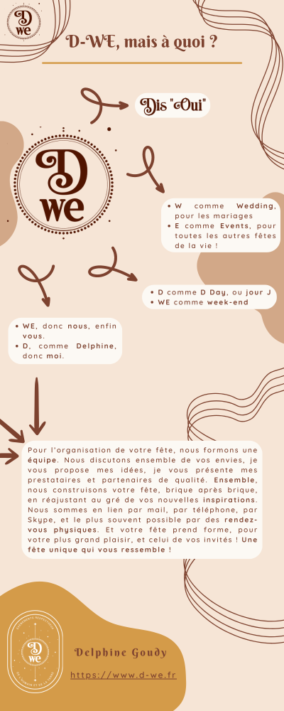 D-WE comme Delphine et vous, en équipe, pour vos préparatifs